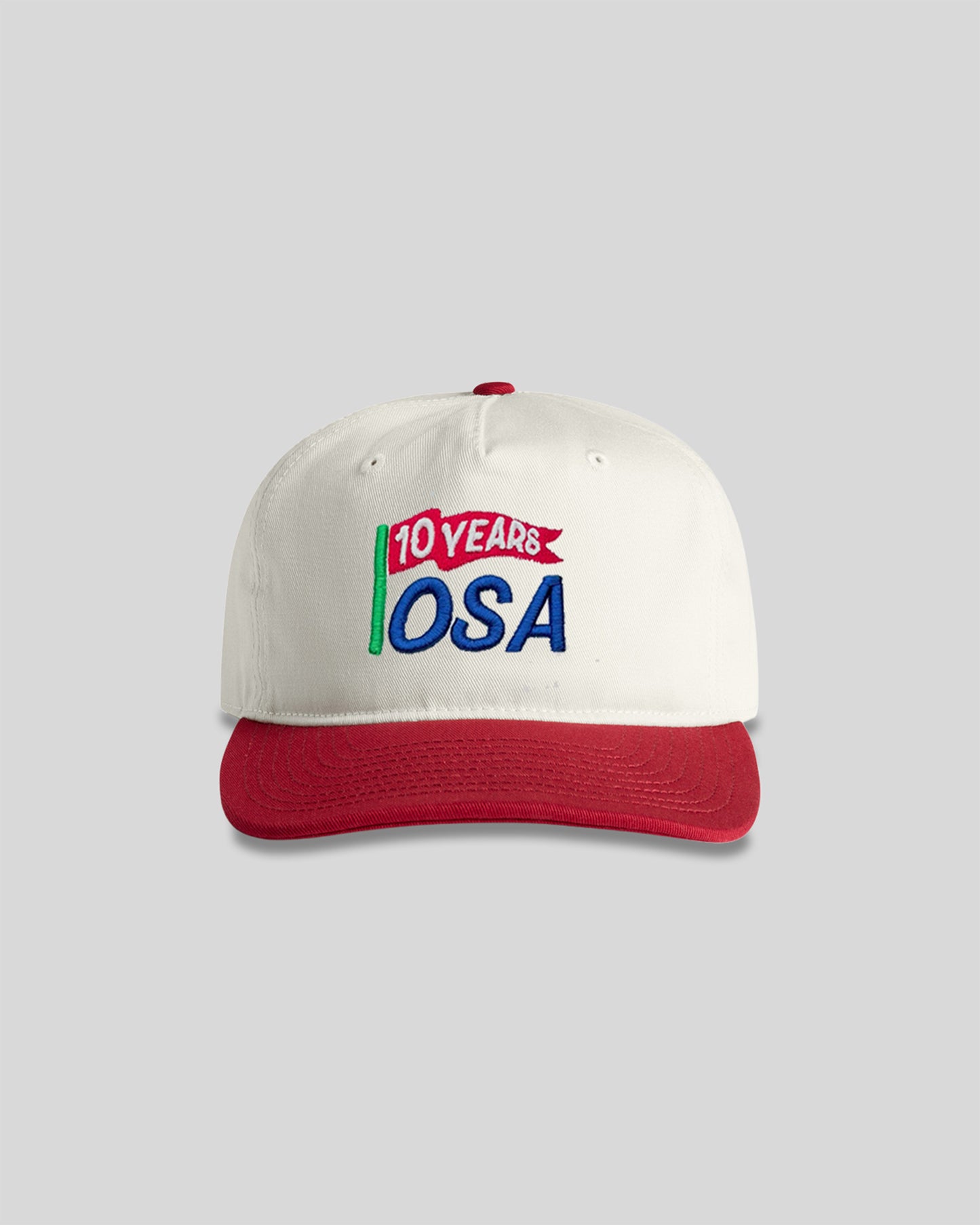10 Year Cap
